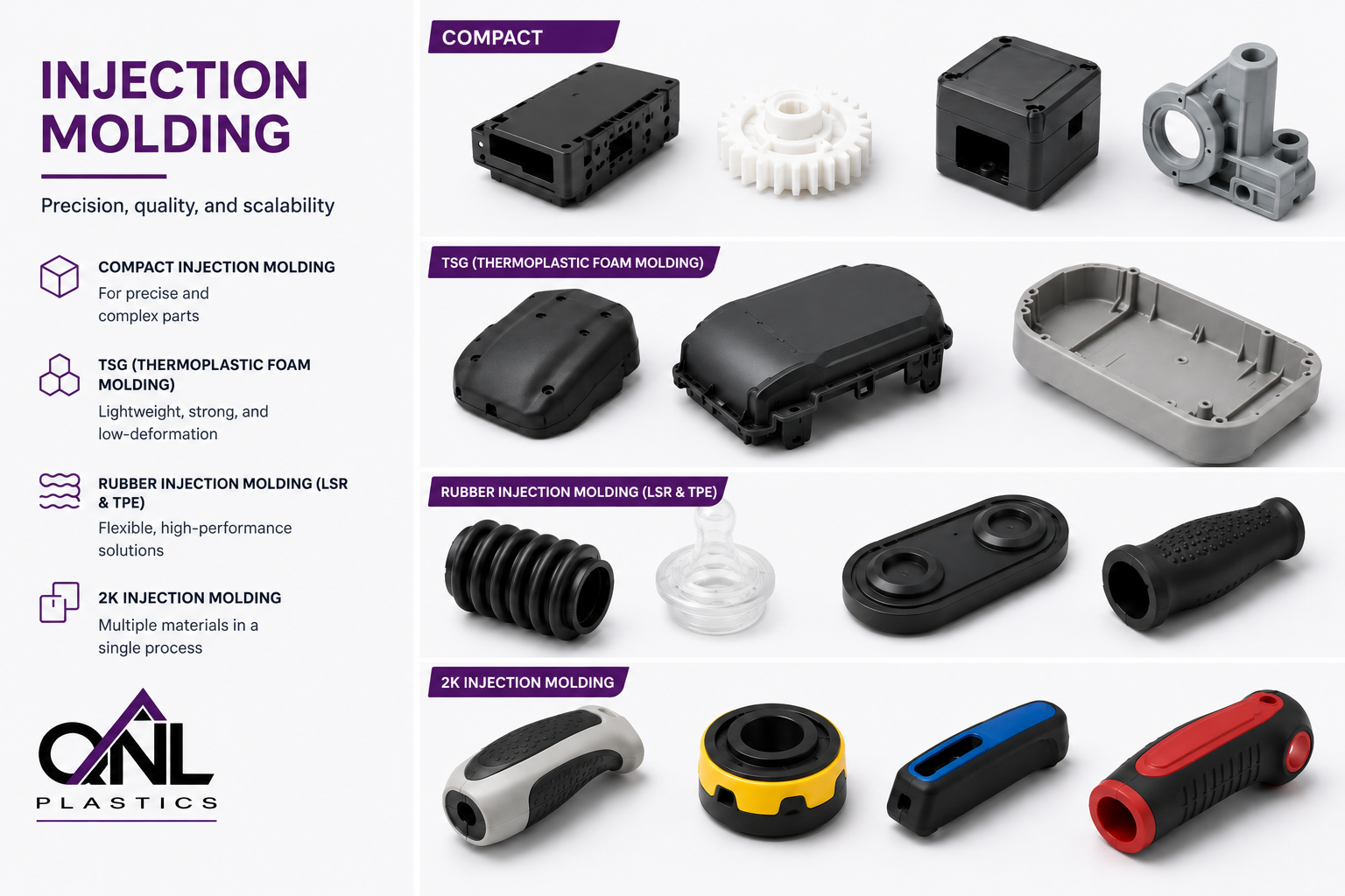 Injection moulding infographic