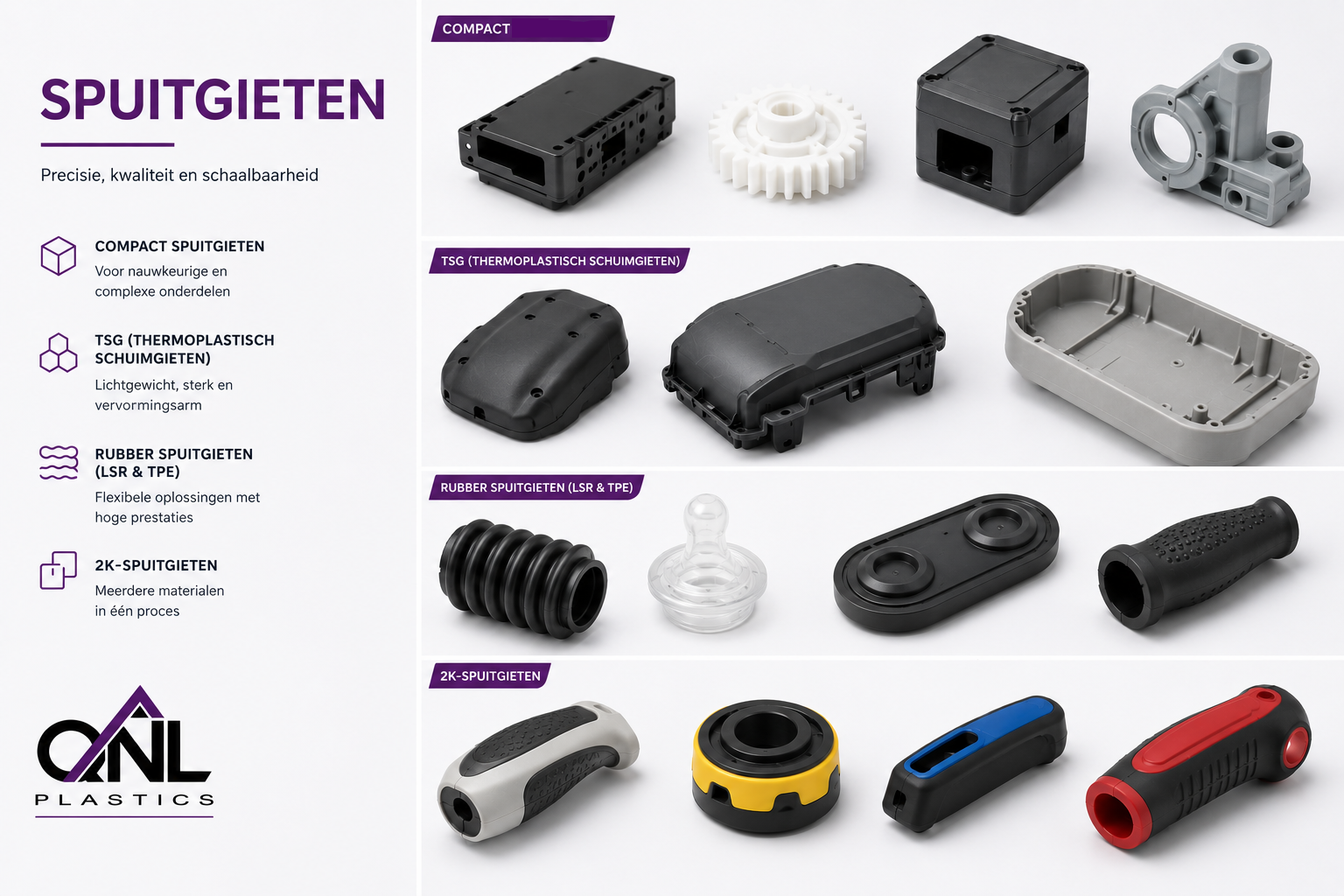 Spuitgieten infographic