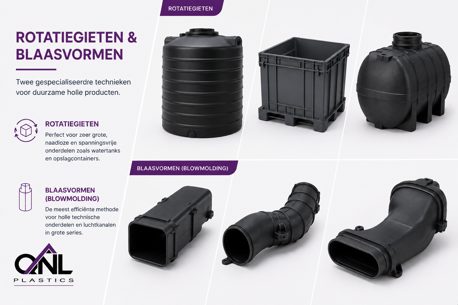 Rotatiegieten en Blaasvormen infographic
