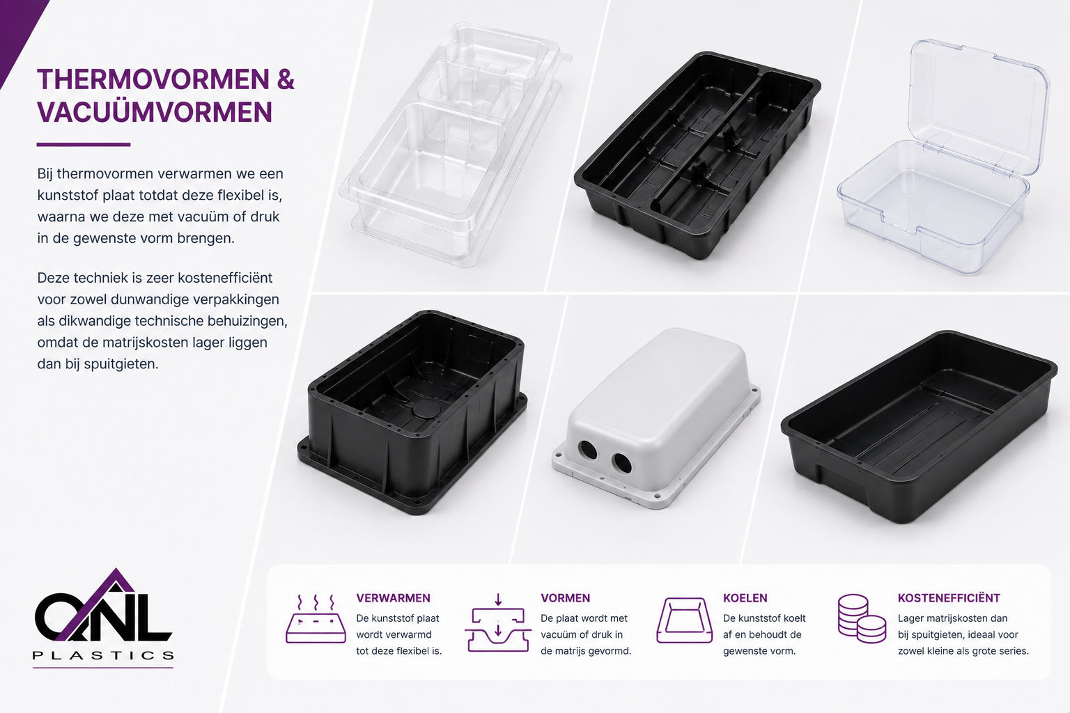 Thermovormen en Vacuümvormen infographic